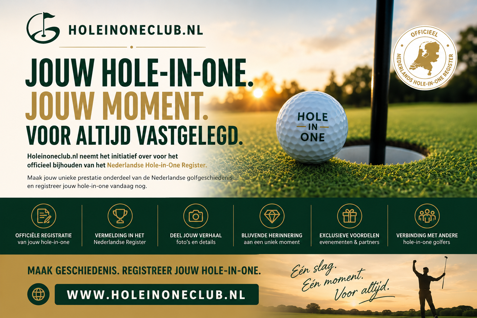 Holeinoneclub.nl – Het nieuwe thuis van Nederlandse hole-in-ones 